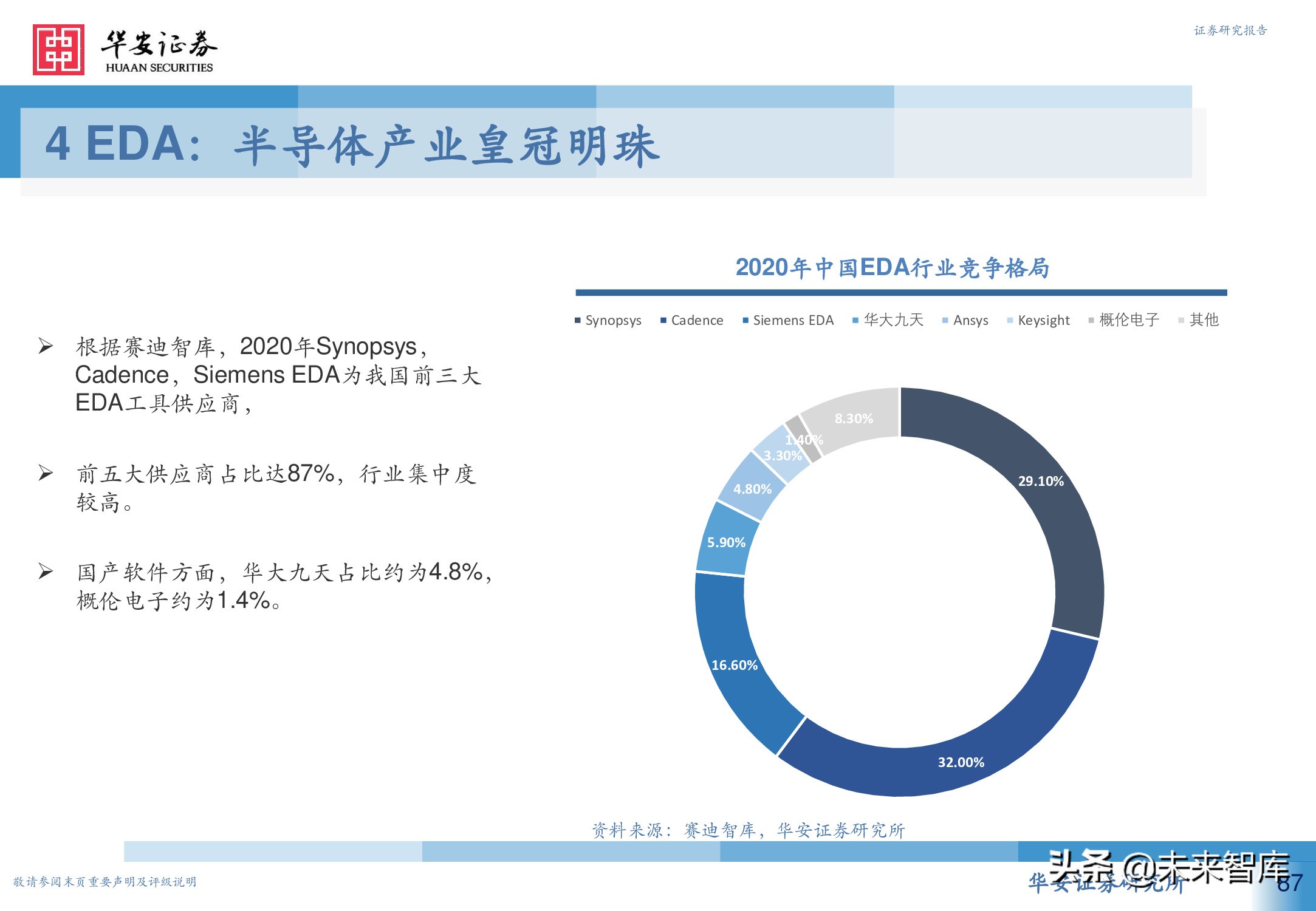 工业软件行业深度报告：从高维视角看工业软件投资机会