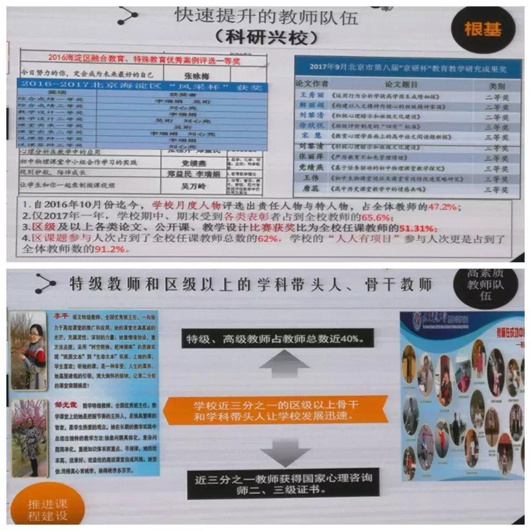 交大附中小升初,交大附中小升初分班考试真题