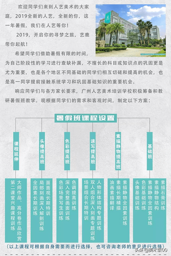 广州人艺画室2019美术高考暑假培训班招生简章