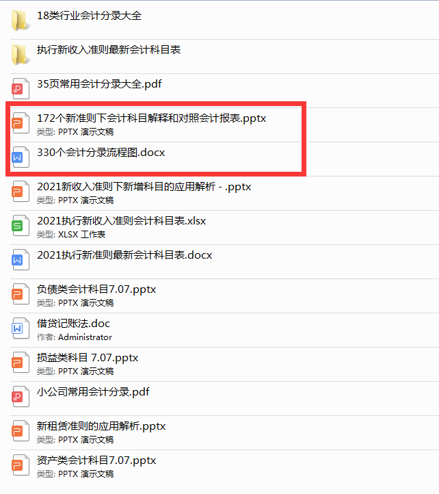 连财务经理都不能丢下的基本功！全新版会计科目汇总+330个分录