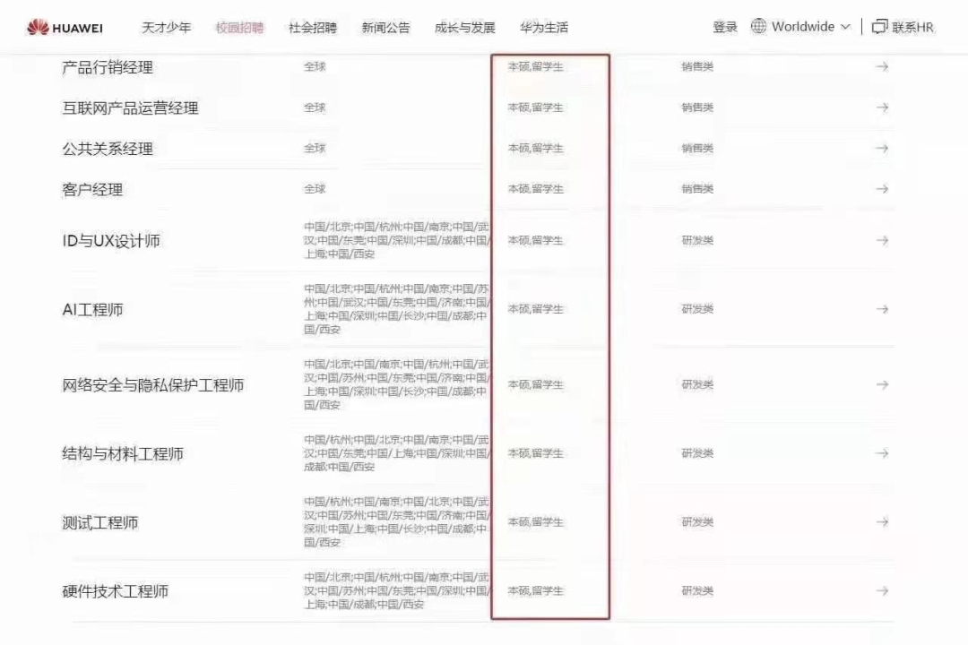 国内哪些企业招聘更偏爱留学生？