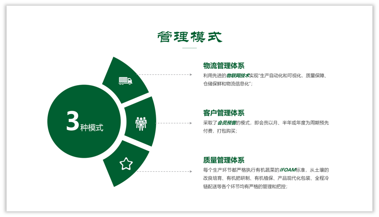 内容超多的PPT页面，分享3个实用的方法，值得学习