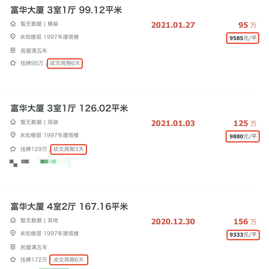渝中租房,重庆渝中租房
