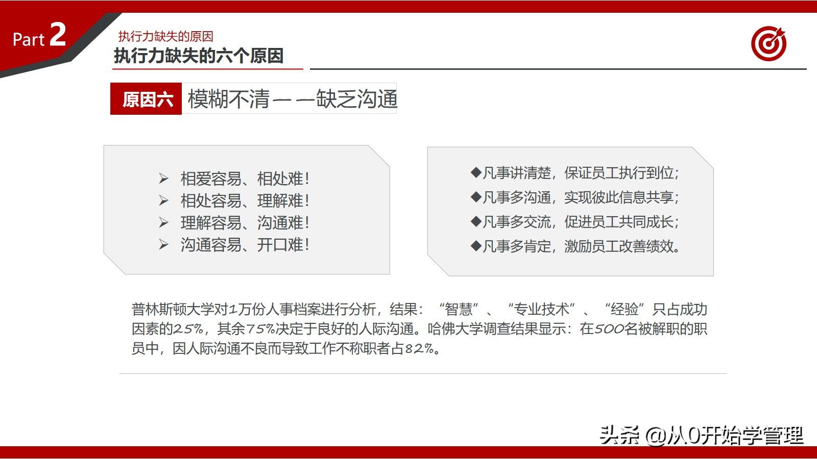 百万年薪高管总结的提升团队执行力的心得：打造卓越执行力的秘密