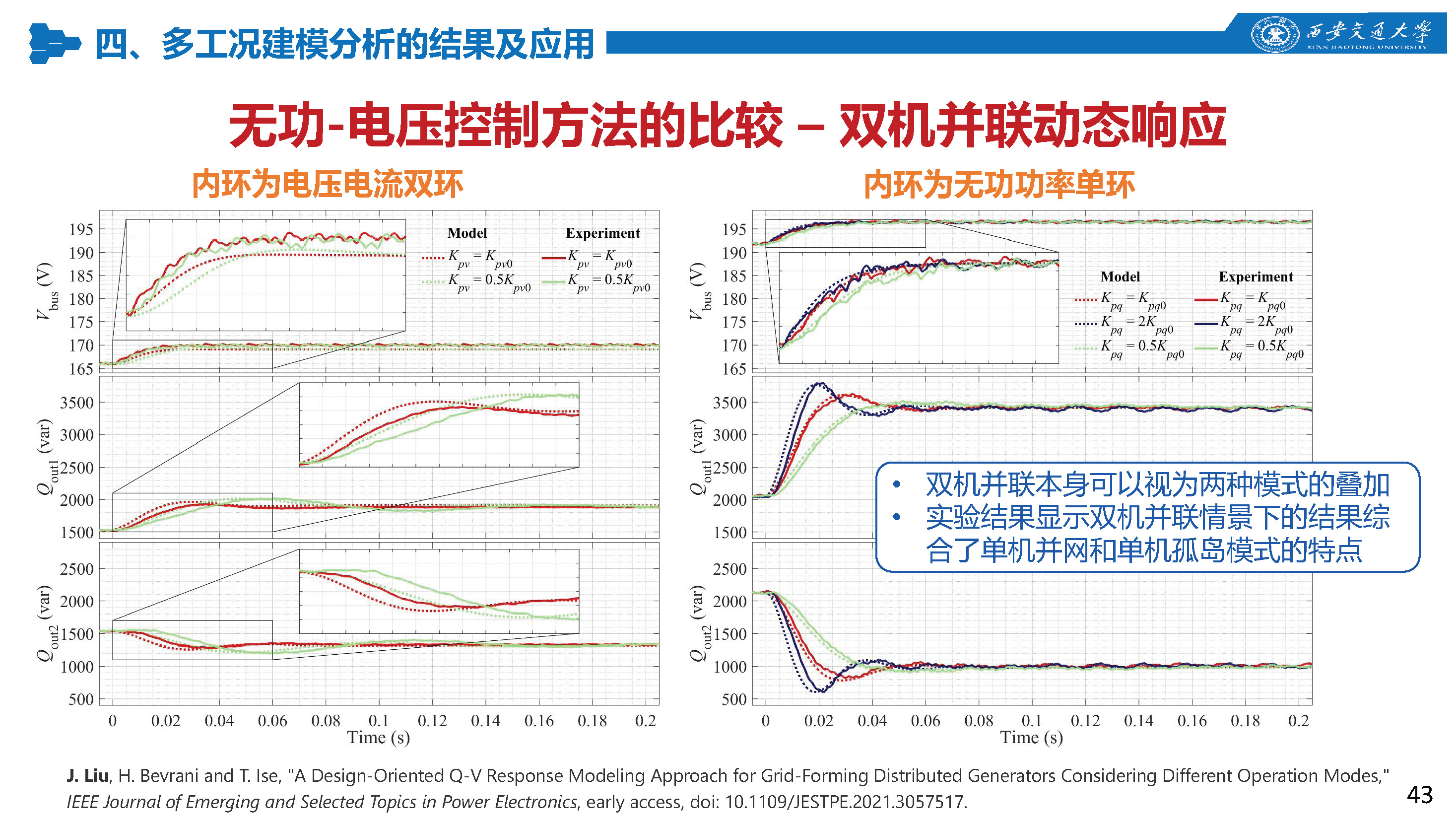 西安交通大學(xué)特聘研究員劉佳：組網(wǎng)型電源的多工況建模分析技術(shù)