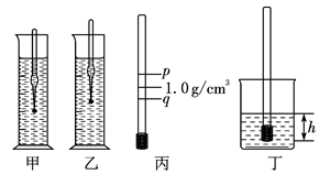 學習目標||知道密度計的製作原理,使用方法,刻度特點.