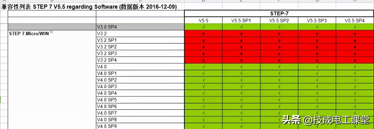 啥？你还不会软件安装？
