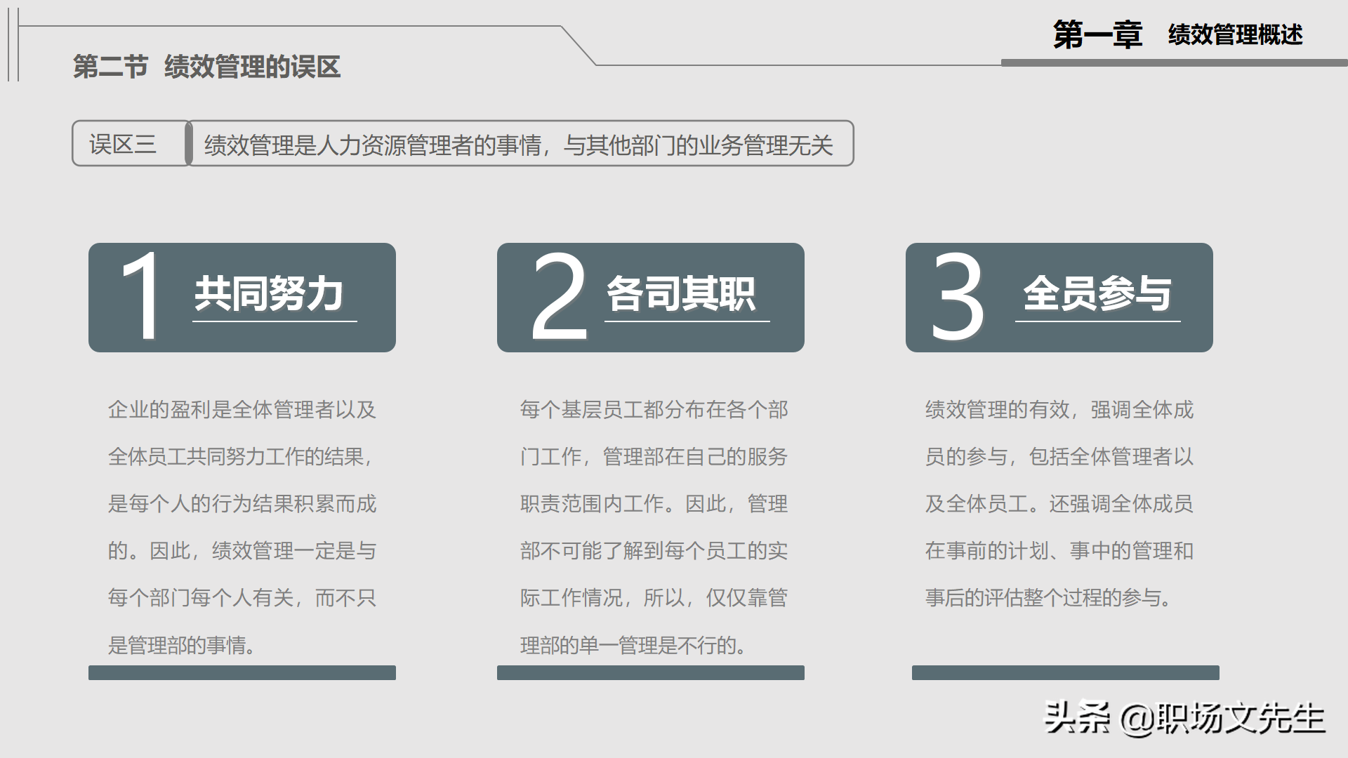 绩效管理实施：30页公司绩效管理培训，绩效考核管理的作用及考核
