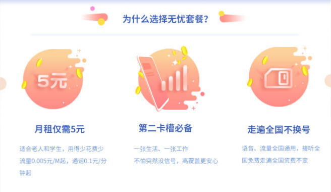 电信推出“新无忧卡”套餐，月租仅5元，网友：“真的太贵了！”
