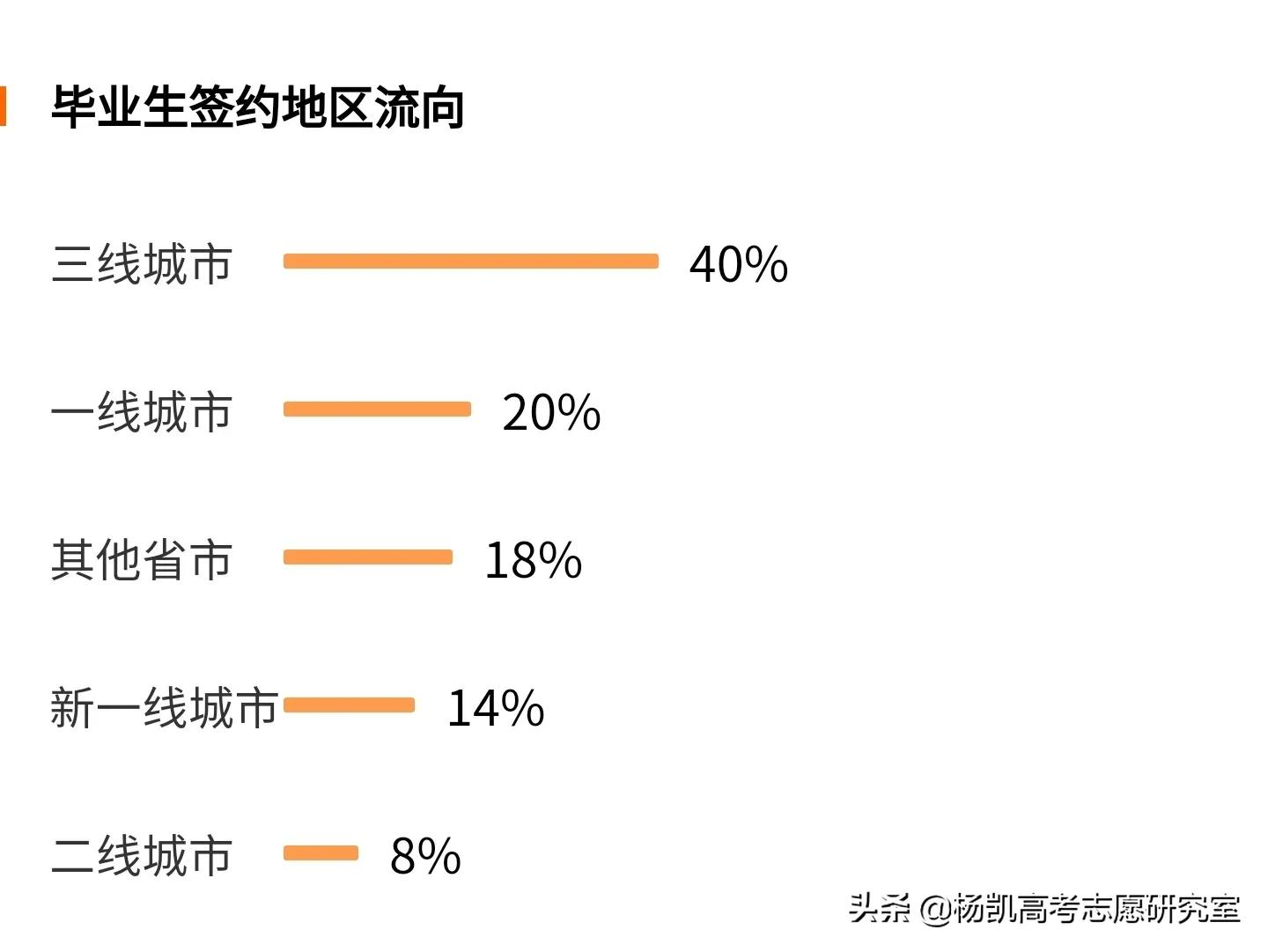兰州财经大学在贵州录取详细分数及录取名次