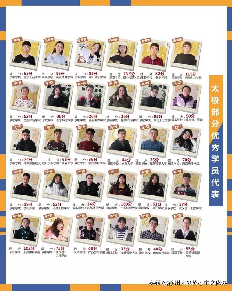 2020江苏统考：音乐/编导/体育生高考分数三知表