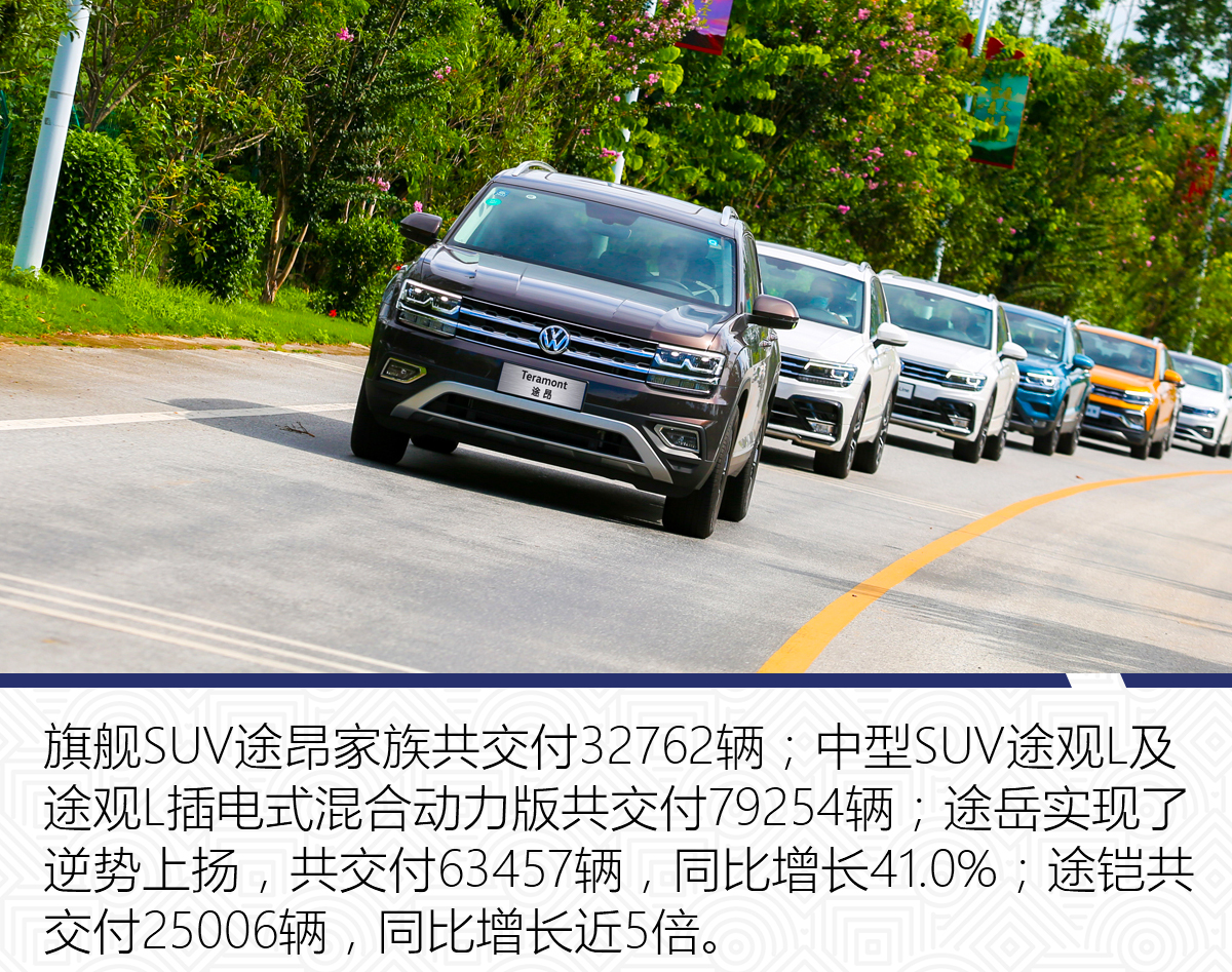 怎一个“大”字了得？试驾上汽大众途昂380TSI