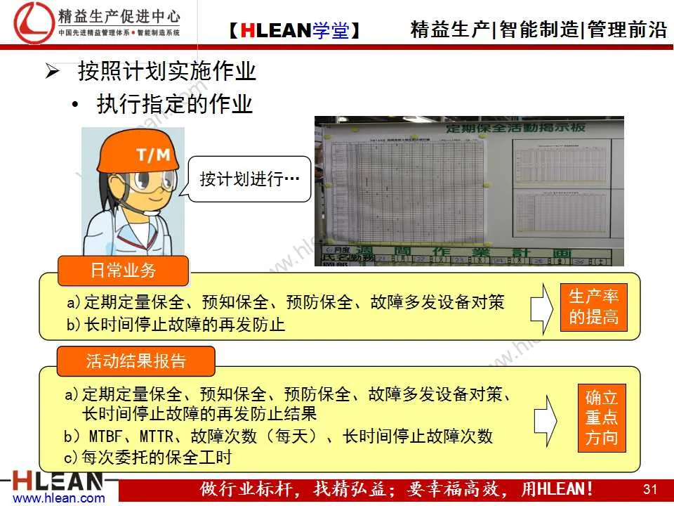 「精益学堂」TPM之现场管理篇