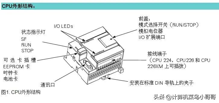 一分钟带你了解32位处理器和64位处理器