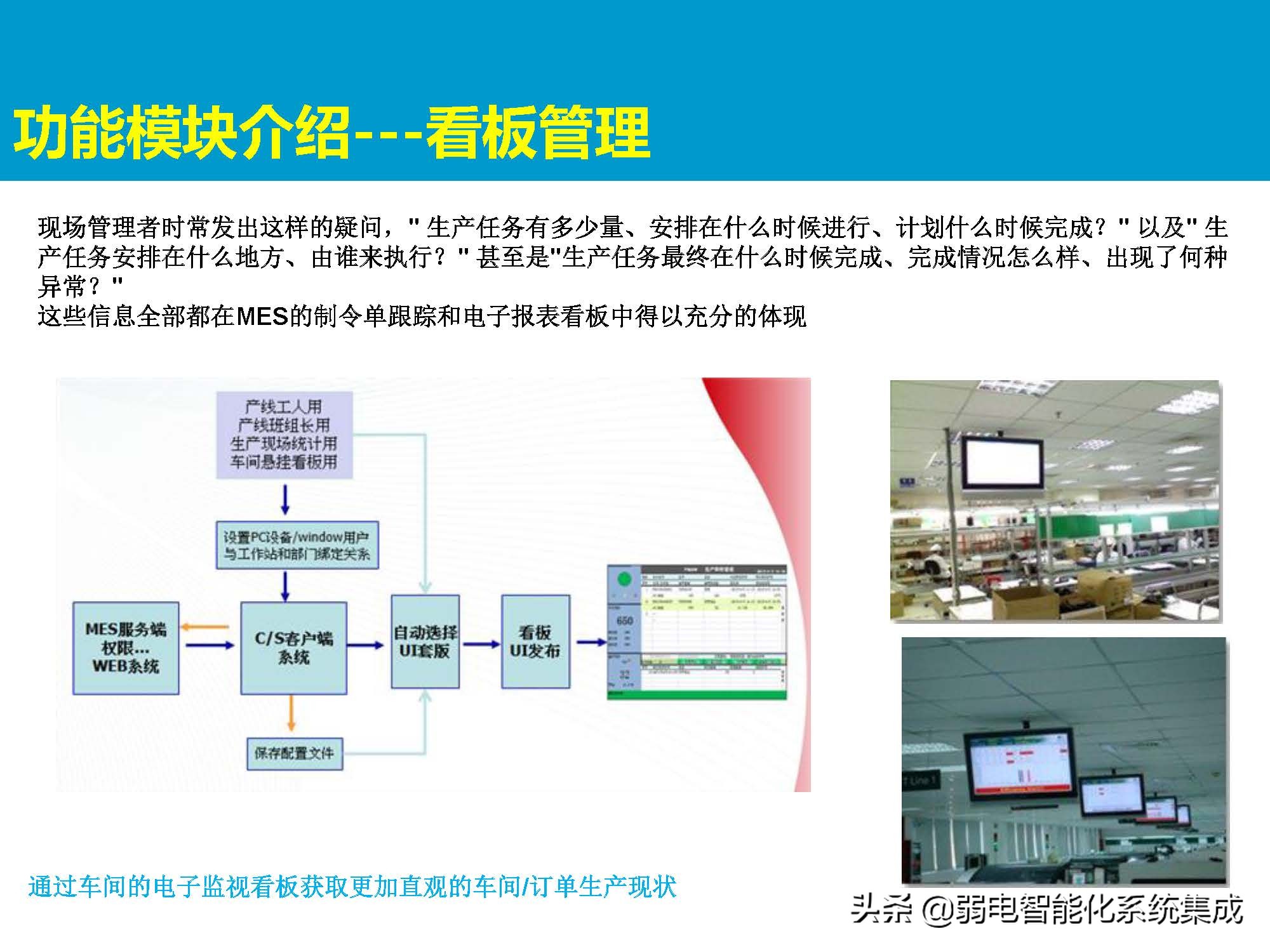 MES系统解决方案