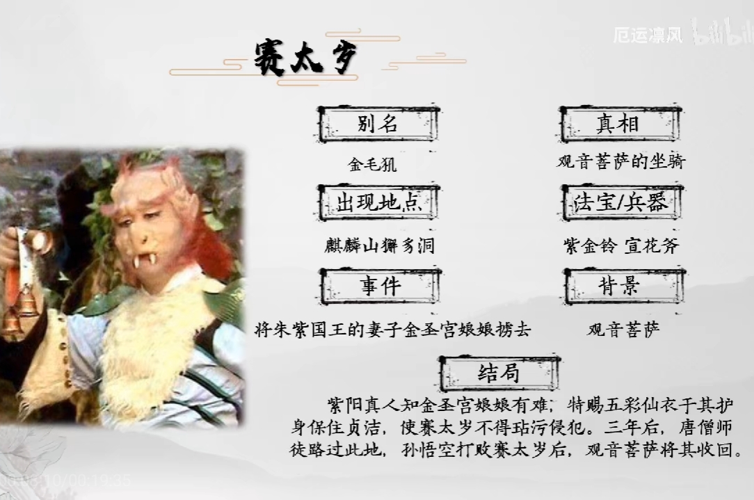 西游记妖怪全介绍