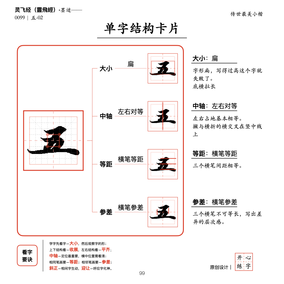 硬笔精临《灵飞经》｜（14_097-106）｜澡除五累，遺穢污之塵濁