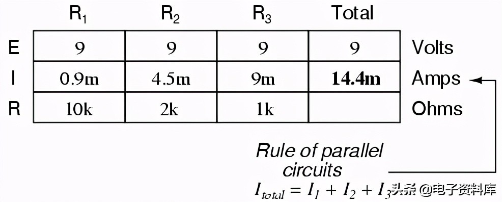电学课程1：直流-第5章：串并联电路