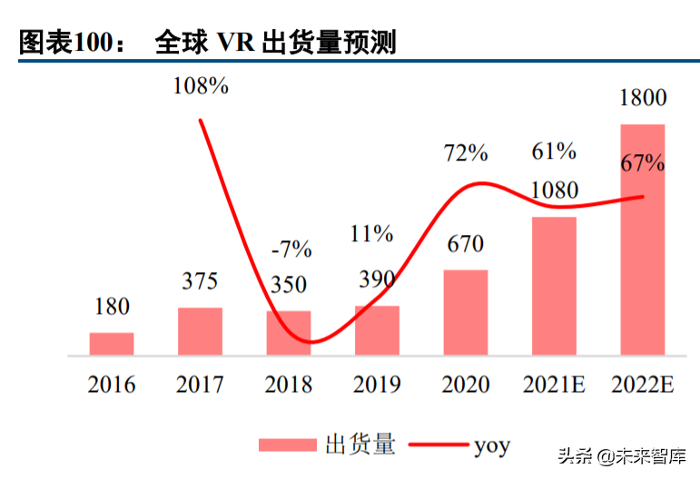 电子行业投资策略：汽车电子蓄势待发，半导体国产化持续推进