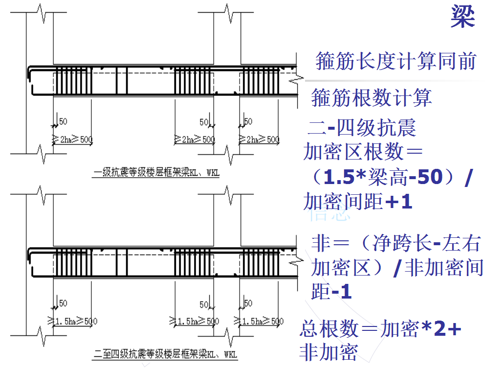 钢筋翻样不会计算？108页钢筋翻样实操一本通，附自动计算表格