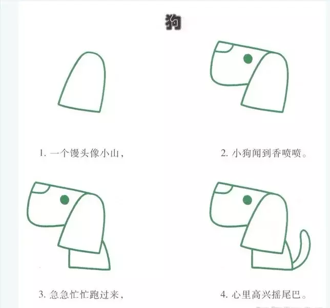 简笔画|幼儿园简笔画教程大全(100种),果断为孩子收藏!