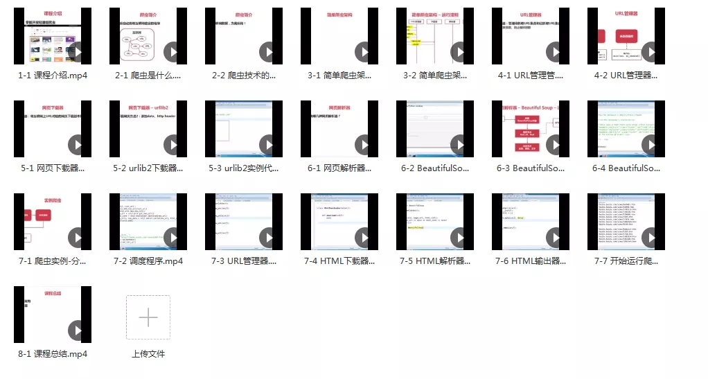 推荐收藏！科研人员必备的全套的Python编程视频教程