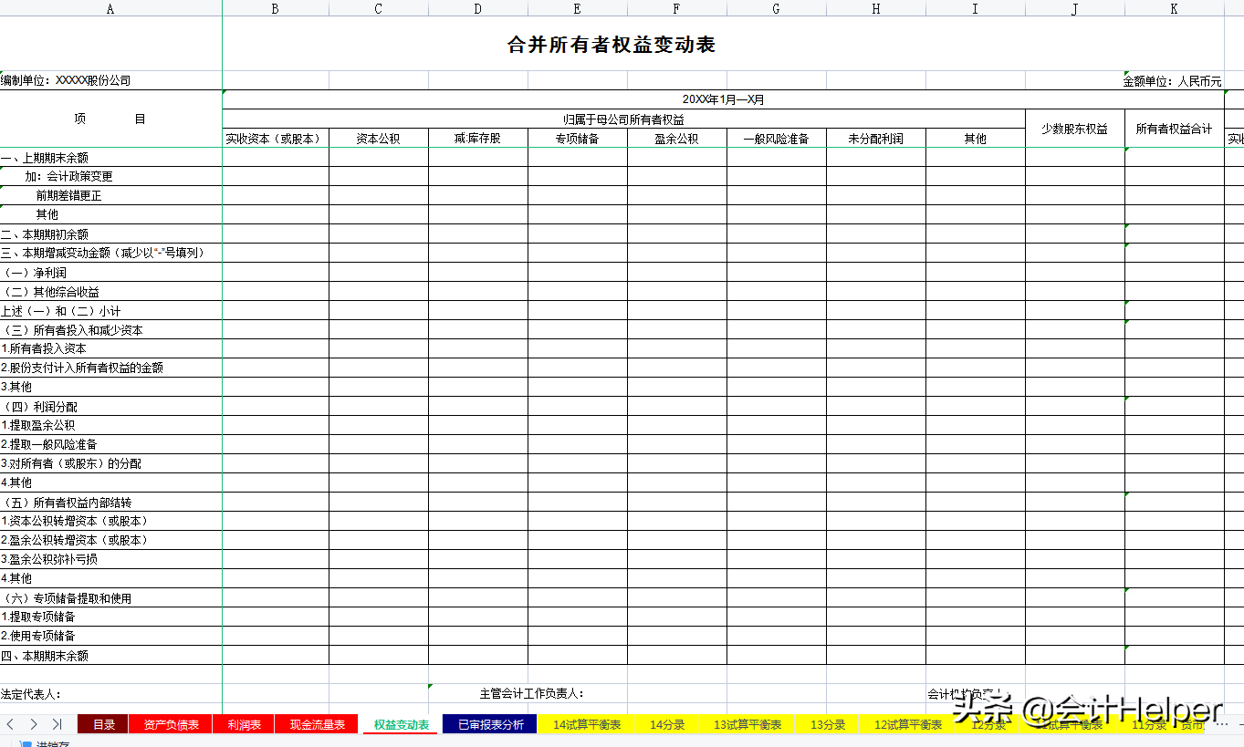 全自动Excel合并财务报表模板，附试算平衡表及附注，直接套用