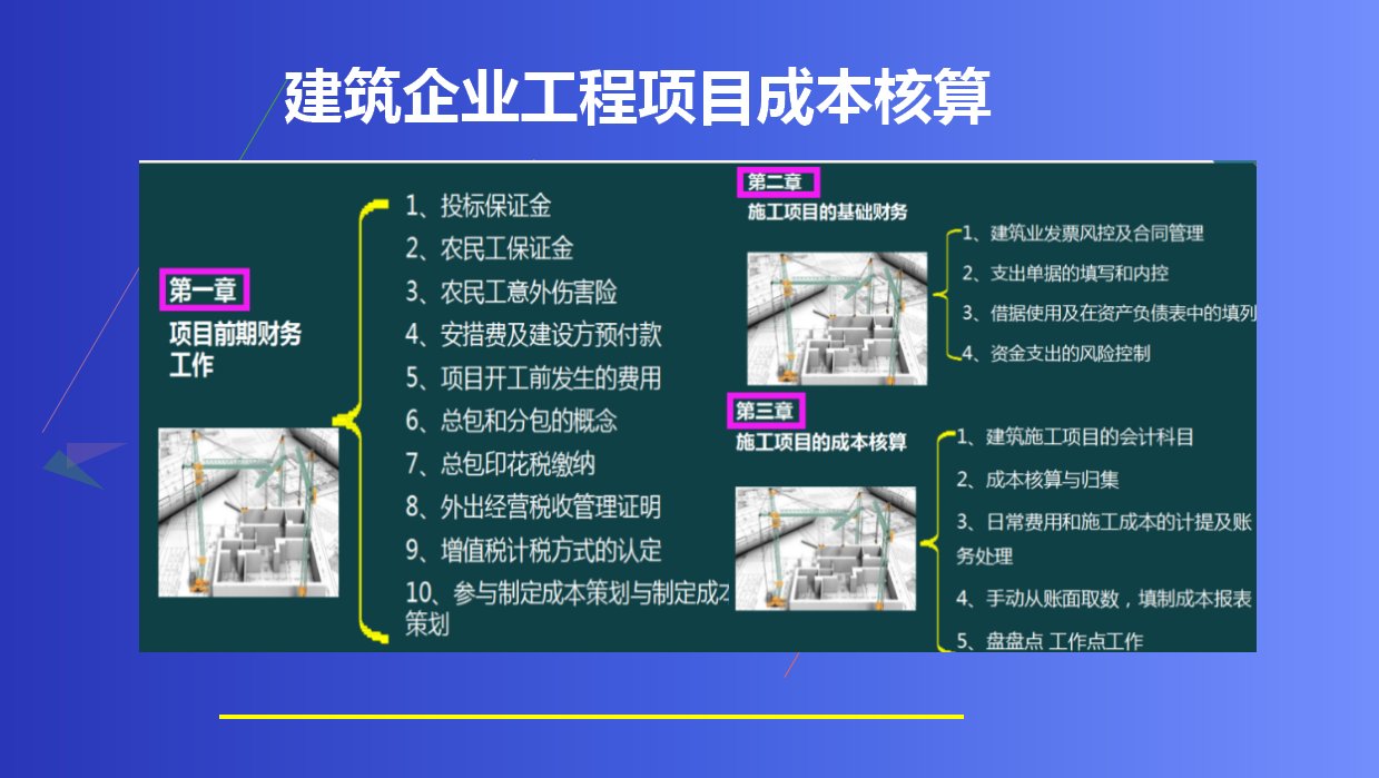 建筑业会计分录大全（建筑业老会计的建议）