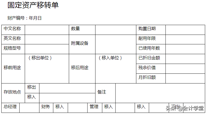 ​月薪过万的会计都在用的169个财务表格模板，进来领​