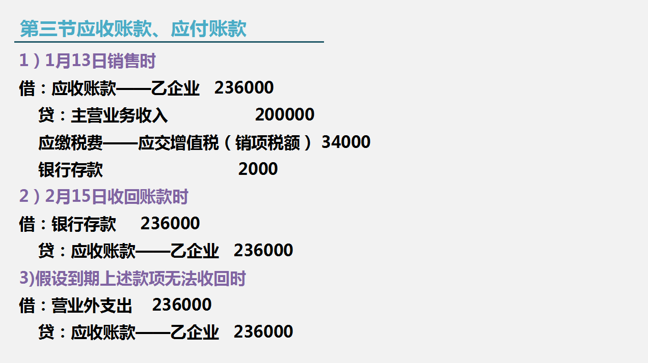 财务总监：你连往来账账务处理都不会，还想月薪1万！清醒点吧