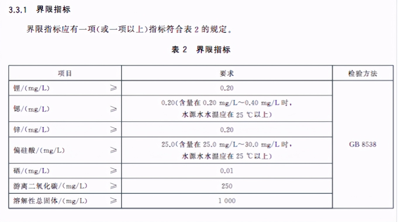 1000块一瓶的天价水，真比农夫山泉好喝？