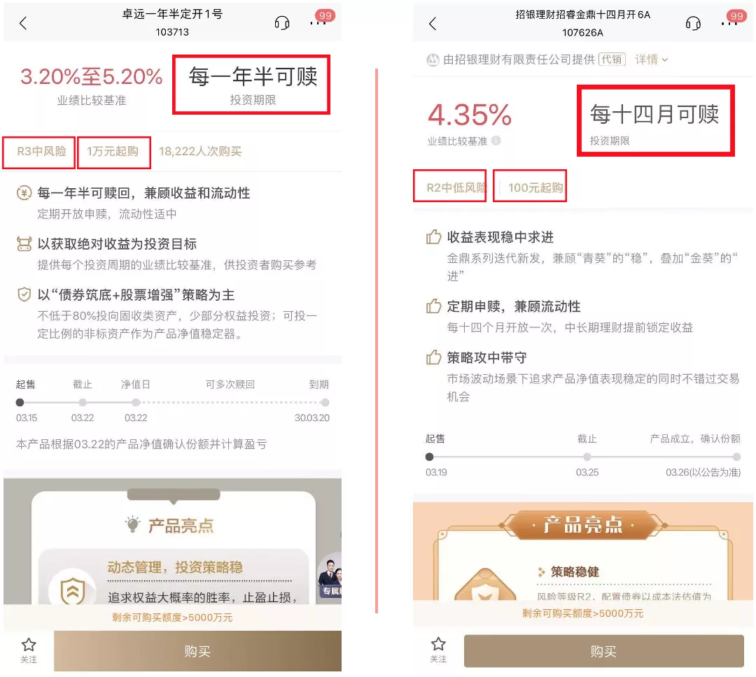 一万元如何理财(一万元如何理财投资) 一万元如何理财(一万元如何理财投资)