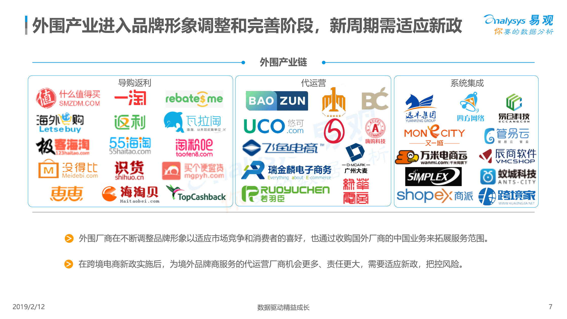 报告：中国跨境电商生态图谱
