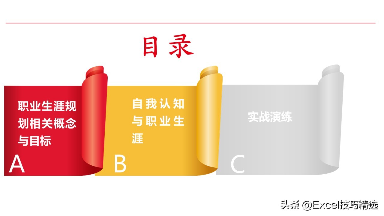 新员工来了，就给他做这样的职业生涯规划培训，120页PPT拿走即用