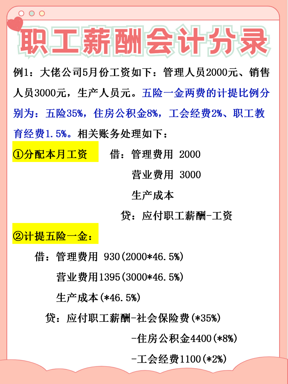 计提职工薪酬会计分录（新手发放工资总出错）