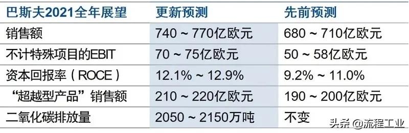 大亚湾石化区最新招聘（中国石化海南炼化100万吨乙烯及炼油改扩建项目即将投产）