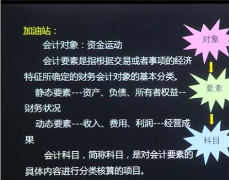 会计必备！编制分录+登记账户+试算平衡，优秀会计教你高效处理