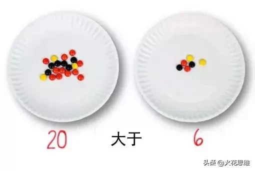 大于小于号傻傻分不清?用手这么教孩子就能牢记不忘