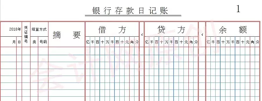现金日记账怎么记,现金日记账怎么记账