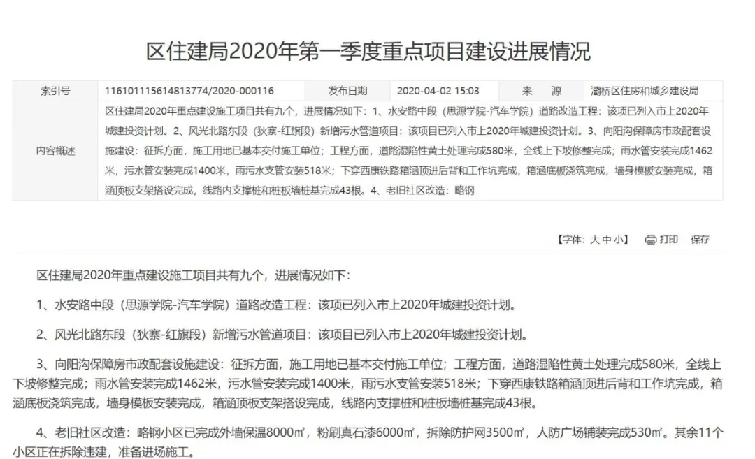 房地产招标,房地产招标采购