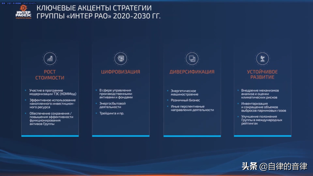 审美提高~时隔一年，这家俄国PPT设计公司的案例又更新了