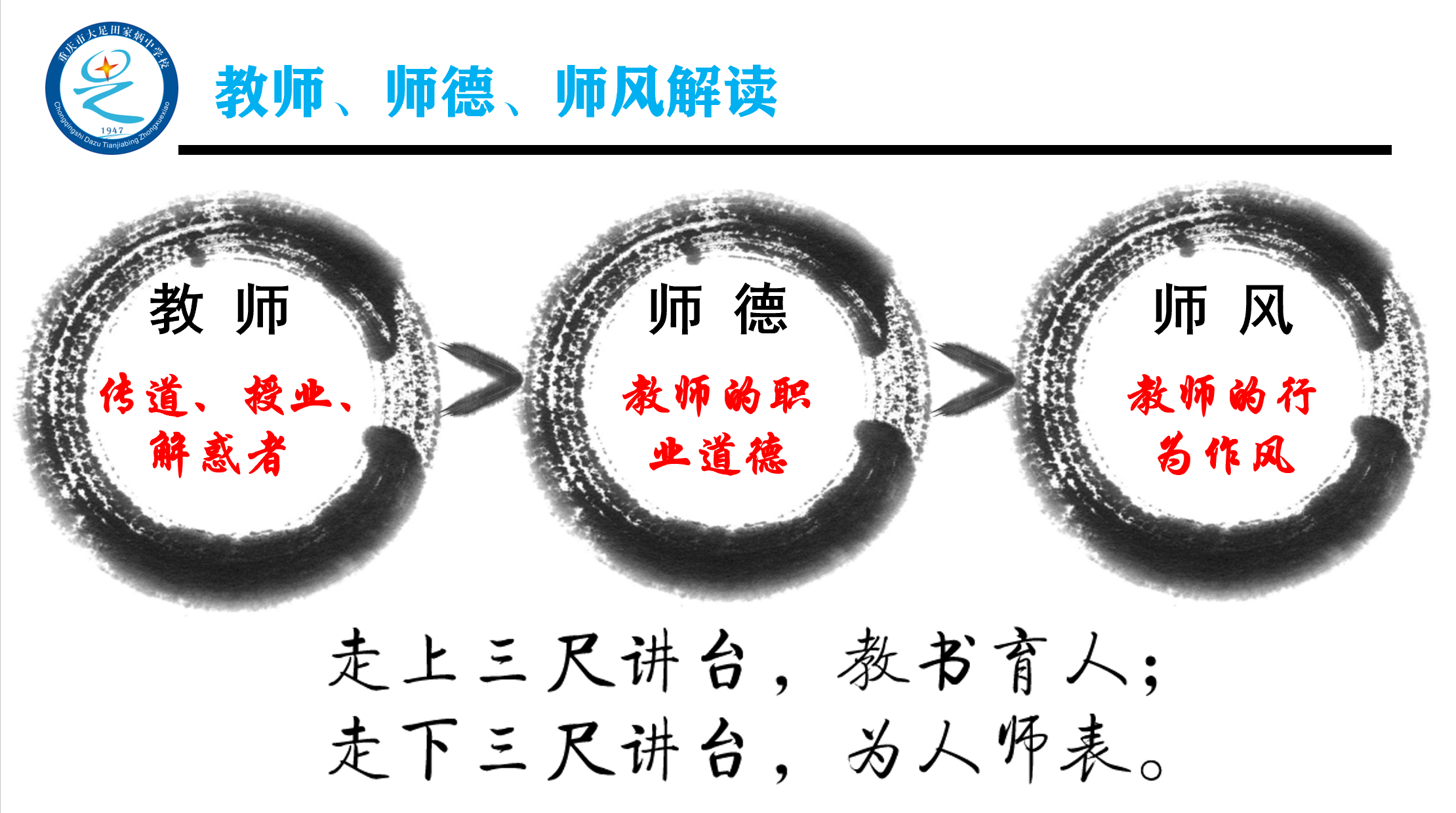 一等奖师德师风演讲稿ppt怎么做(分享制作案例) - 省心文案网