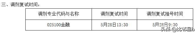 5月27日郑州大学、苏州大学、福州大学等发布最新调剂信息