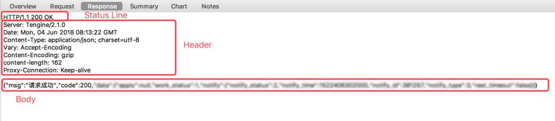 iOS中如何流量监控分析，没人会说这么细致