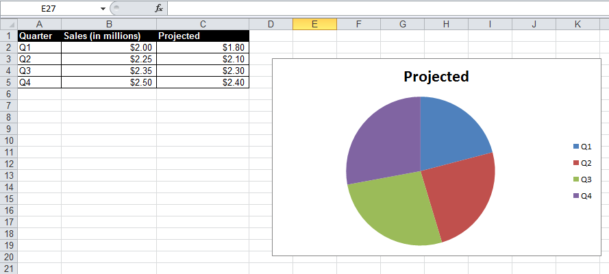 饼状图如何设置百分比饼状图怎么添加数据