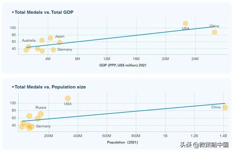 东京奥运会举办哪些年份(从1896到2020，奥运会那些事儿)