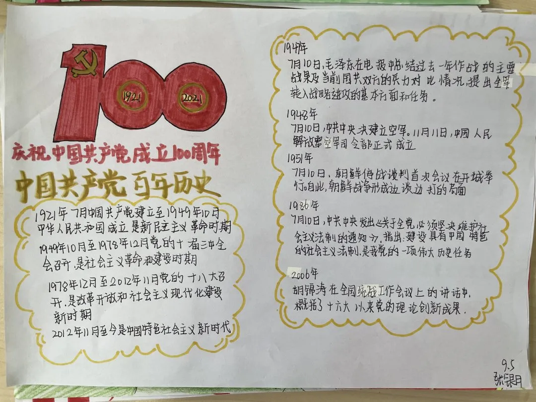 党的历史简述50字图片