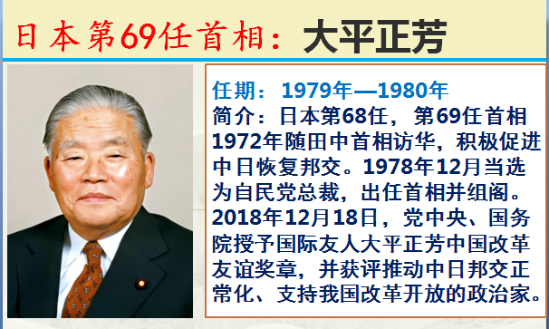 日本历任100位首相，看看他们曾经都做了什么？牢记历史振兴中华