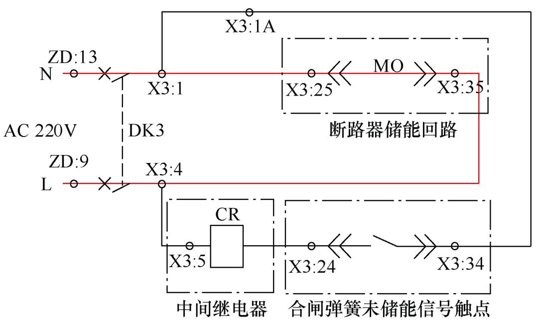 特高壓換流站站用電備自投越級(jí)動(dòng)作的故障分析及改進(jìn)措施