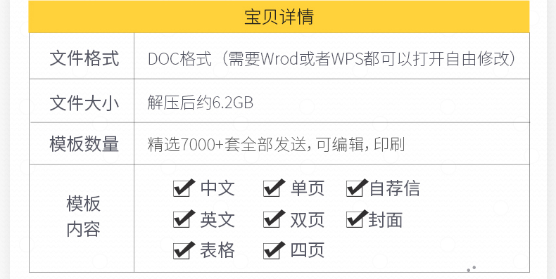 应届毕业生求职个人简历模板｜各个行业共7000套简历模板，免费领